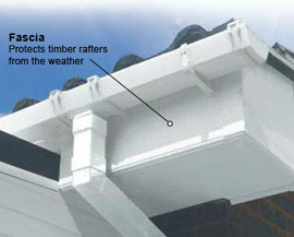 Fascia Installation